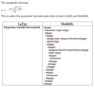 Vergleich zwischen LaTeX und MathML anhand der quadratischen Gleichung
